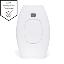 Load image into Gallery viewer, HeySilkySkin Laser Hair Removal Handset