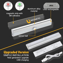 Load image into Gallery viewer, LED Closet Light, Stick-on Anywhere Motion Sensor & Light Sensor Activated Night Light
