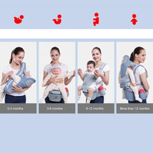 Load image into Gallery viewer, 15 in 1 Ergonomic Baby Carrier