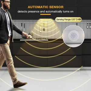 LED Closet Light, Stick-on Anywhere Motion Sensor & Light Sensor Activated Night Light